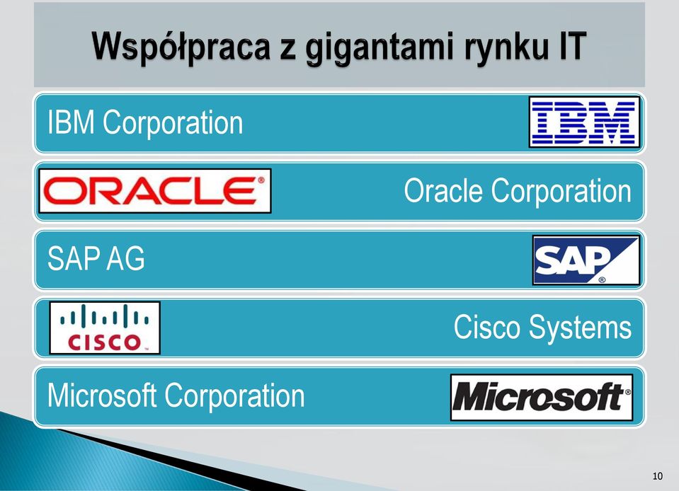 SAP AG Cisco