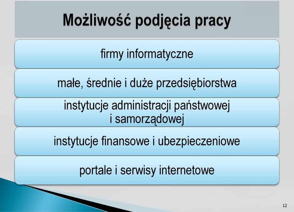 państwowej i samorządowej instytucje