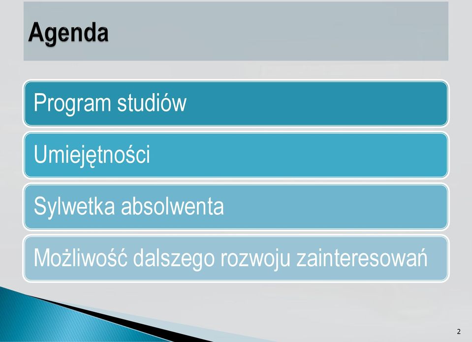 absolwenta Możliwość