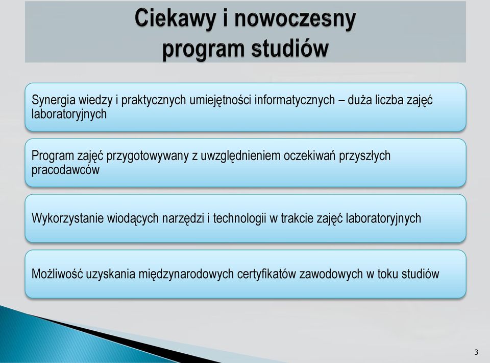 pracodawców Wykorzystanie wiodących narzędzi i technologii w trakcie zajęć