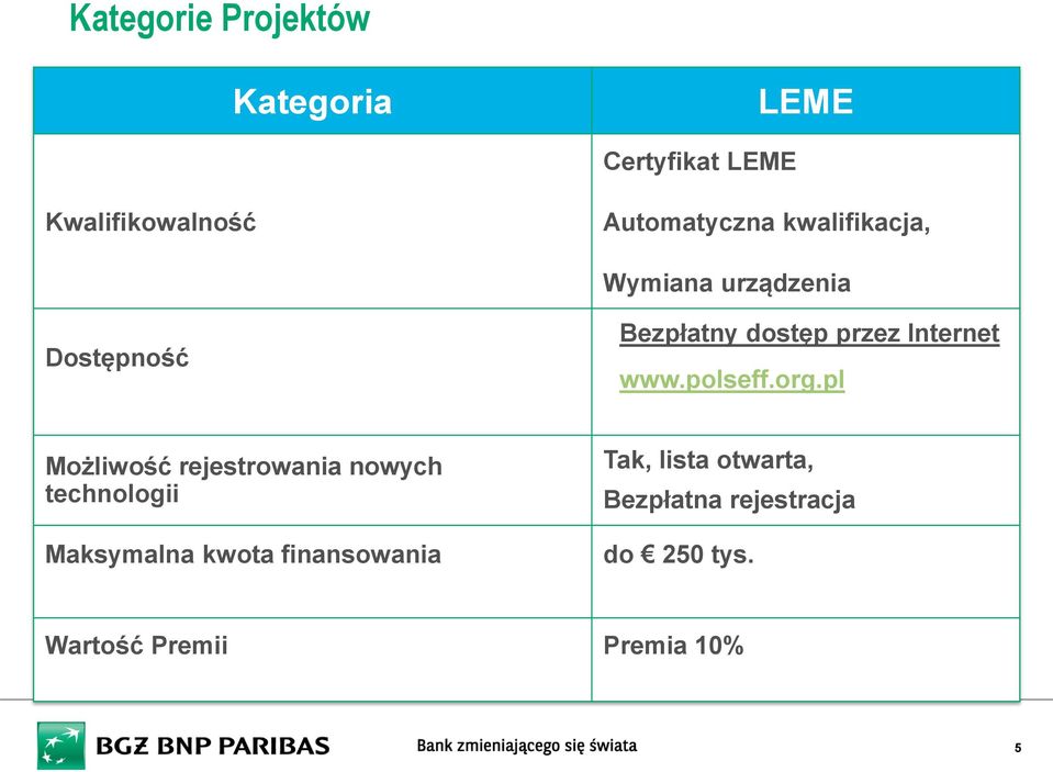 polseff.org.