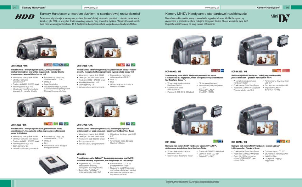 Kamery MiniDV Handycam o standardowej rozdzielczości Niemal wszystkie modele naszych niewielkich, wygodnych kamer MiniDV Handycam są dostarczane w zestawie ze stacją dokującą.