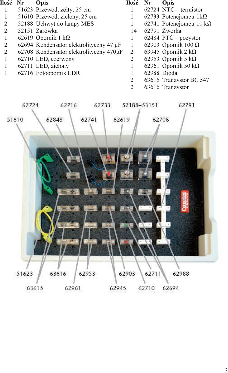 Kondensator elektrolityczny 47 μf 1 62903 Opornik 100 Ω 2 62708 Kondensator elektrolityczny 470μF 2 63945 Opornik 2 kω 1 62710 LED, czerwony