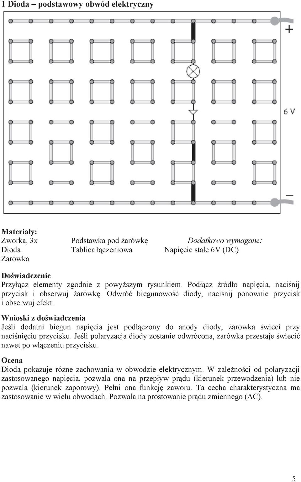 Wnioski z doświadczenia Jeśli dodatni biegun napięcia jest podłączony do anody diody, żarówka świeci przy naciśnięciu przycisku.