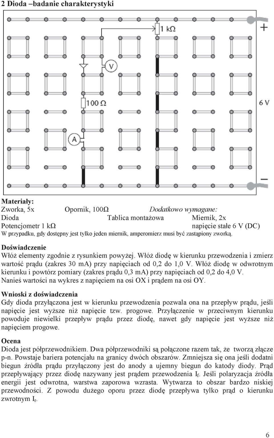 Włóż diodę w kierunku przewodzenia i zmierz wartość prądu (zakres 30 ma) przy napięciach od 0,2 do 1,0 V.