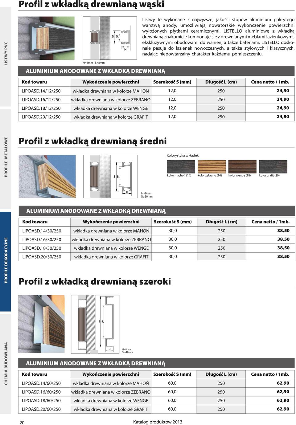 14/30/ wk³adka drewniana w kolorze MAOÑ 30,0 38,50 Profil z wk³adk¹ drewnian¹ szeroki ANODOWANE Z WK ADK DREWNIAN 1 Listwy te wykonane z najwy szej jakoœci stopów aluminium pokrytego warstw¹ anody,