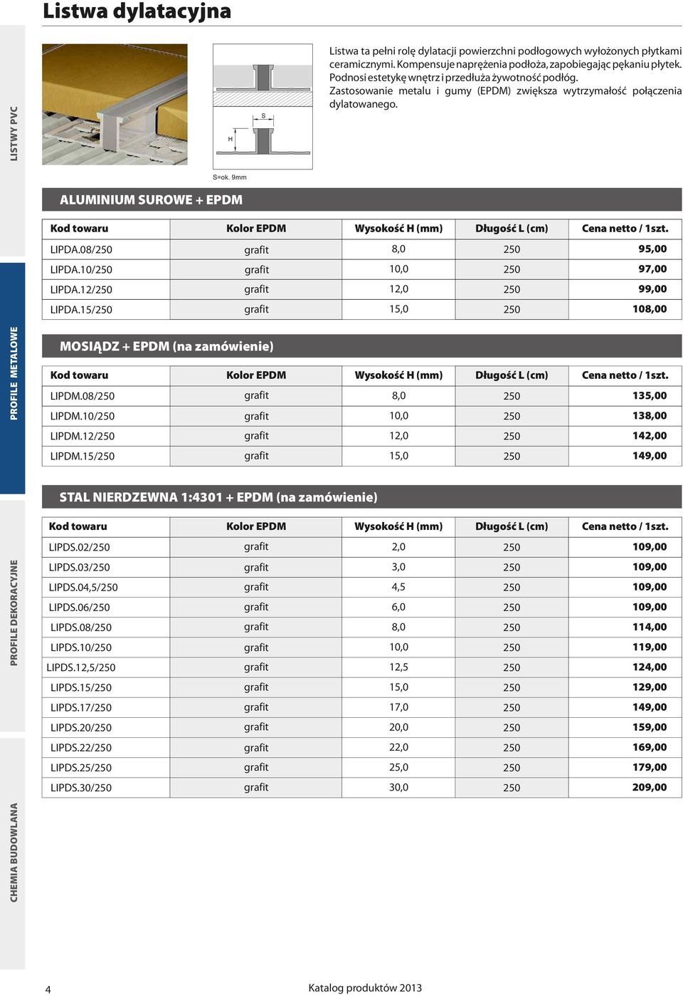 15/ grafit 15,0 149,00 TAL NIERDZEWNA 1:4301 + EPDM (na zamówienie) LIPD.02/ grafit 2,0 109,00 LIPD.03/ LIPD.04,5/ grafit grafit 3,0 4,5 109,00 109,00 LIPD.06/ grafit 6,0 109,00 LIPD.
