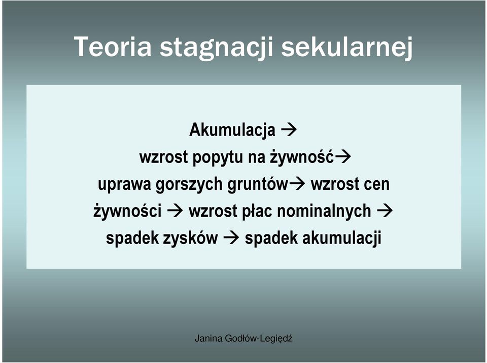 gruntów wzrost cen Ŝywności wzrost płac