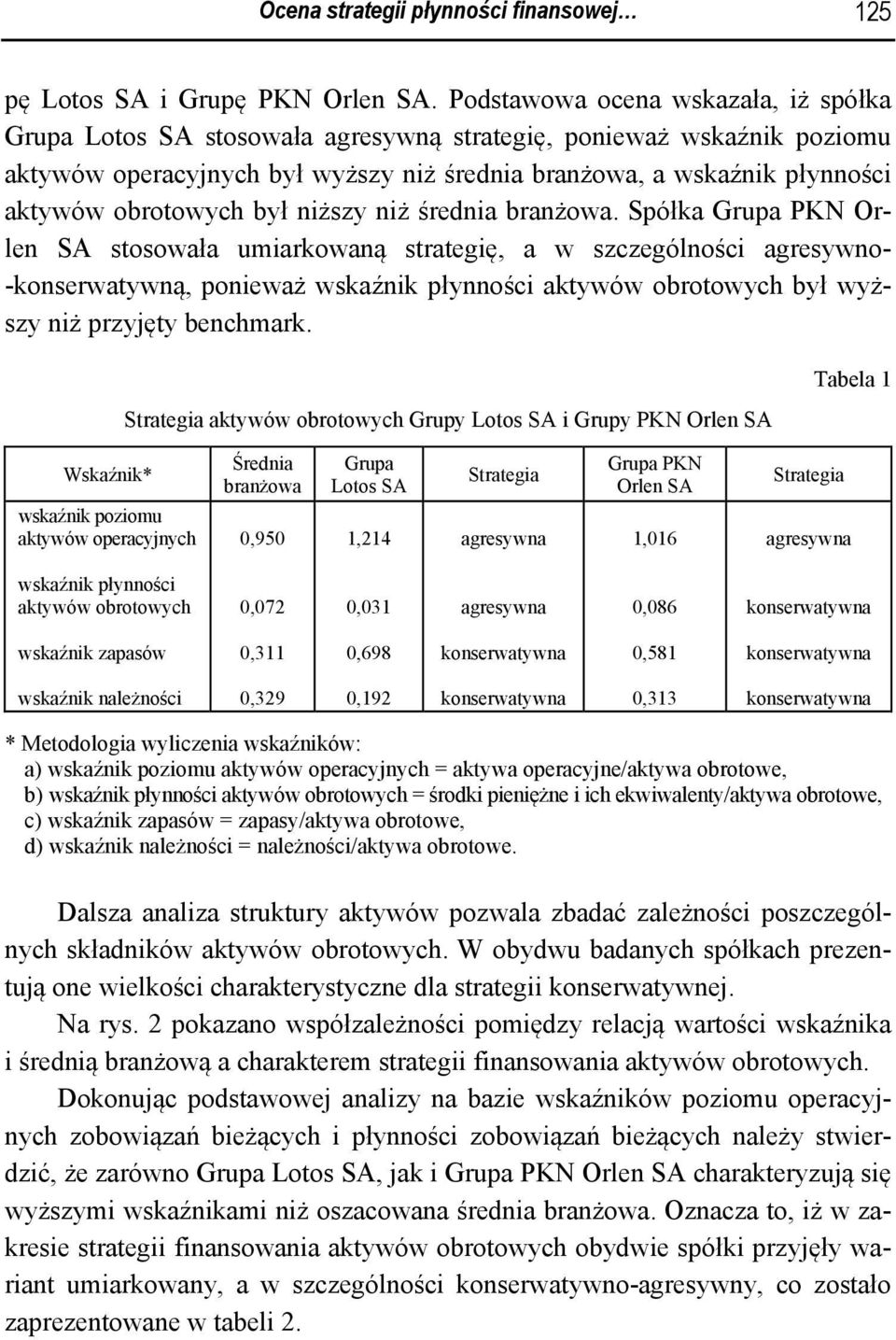 obrotowych był niższy niż średnia branżowa.