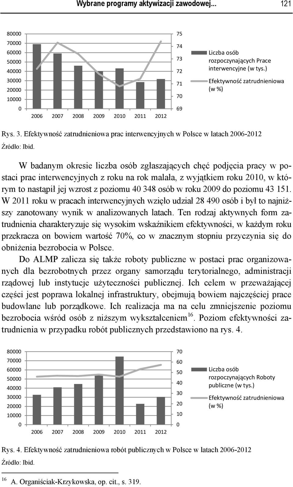 W badanym okresie liczba osób zgłaszających chęć podjęcia pracy w postaci prac interwencyjnych z roku na rok malała, z wyjątkiem roku 21, w którym to nastąpił jej wzrost z poziomu 4 348 osób w roku