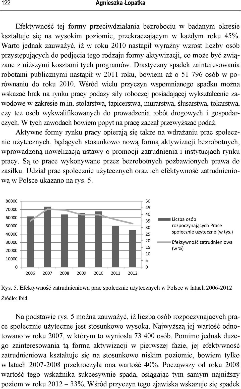 Drastyczny spadek zainteresowania robotami publicznymi nastąpił w 211 roku, bowiem aż o 51 796 osób w porównaniu do roku 21.