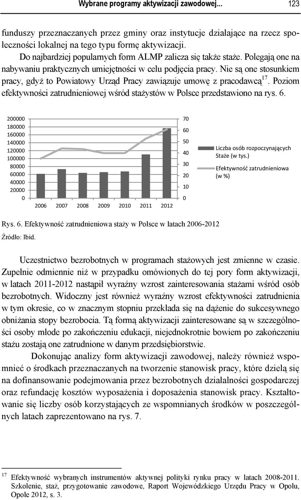 Nie są one stosunkiem pracy, gdyż to Powiatowy Urząd Pracy zawiązuje umowę z pracodawcą 17. Poziom efektywności zatrudnieniowej wśród stażystów w Polsce przedstawiono na rys. 6.