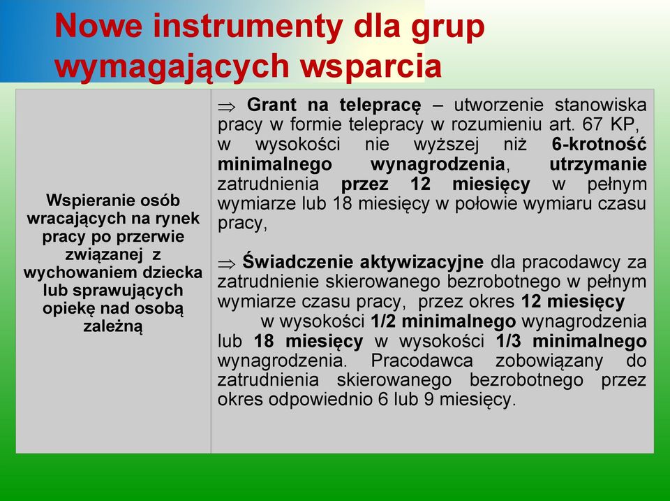 67 KP, w wysokości nie wyższej niż 6-krotność minimalnego wynagrodzenia, utrzymanie zatrudnienia przez 12 miesięcy w pełnym wymiarze lub 18 miesięcy w połowie wymiaru czasu pracy, Świadczenie