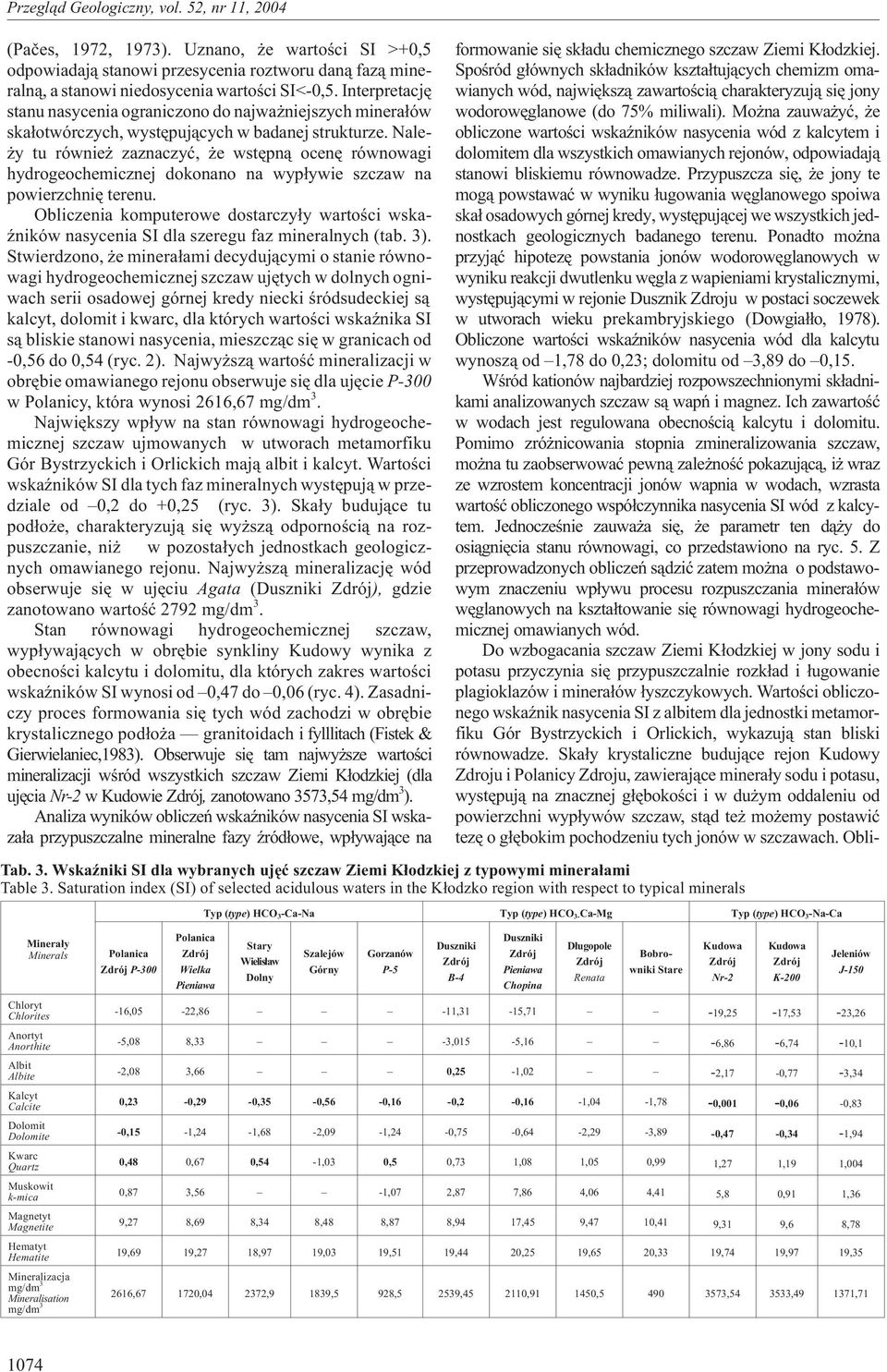 Nale- y tu równie zaznaczyæ, e wstêpn¹ ocenê równowagi hydrogeochemicznej dokonano na wyp³ywie szczaw na powierzchniê terenu.
