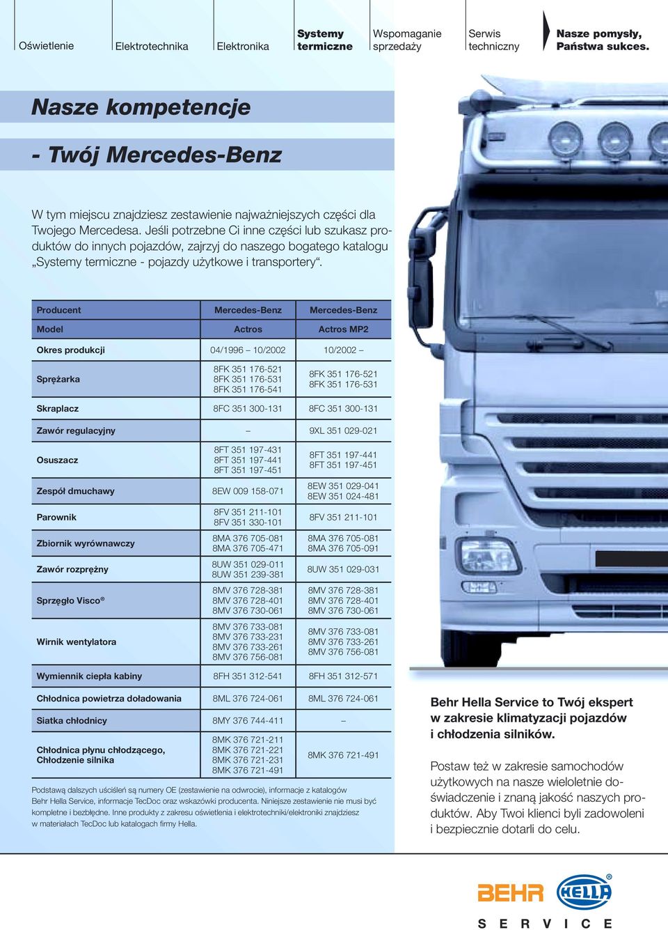 Jeśli potrzebne Ci inne części lub szukasz produktów do innych pojazdów, zajrzyj do naszego bogatego katalogu Systemy termiczne - pojazdy użytkowe i transportery.