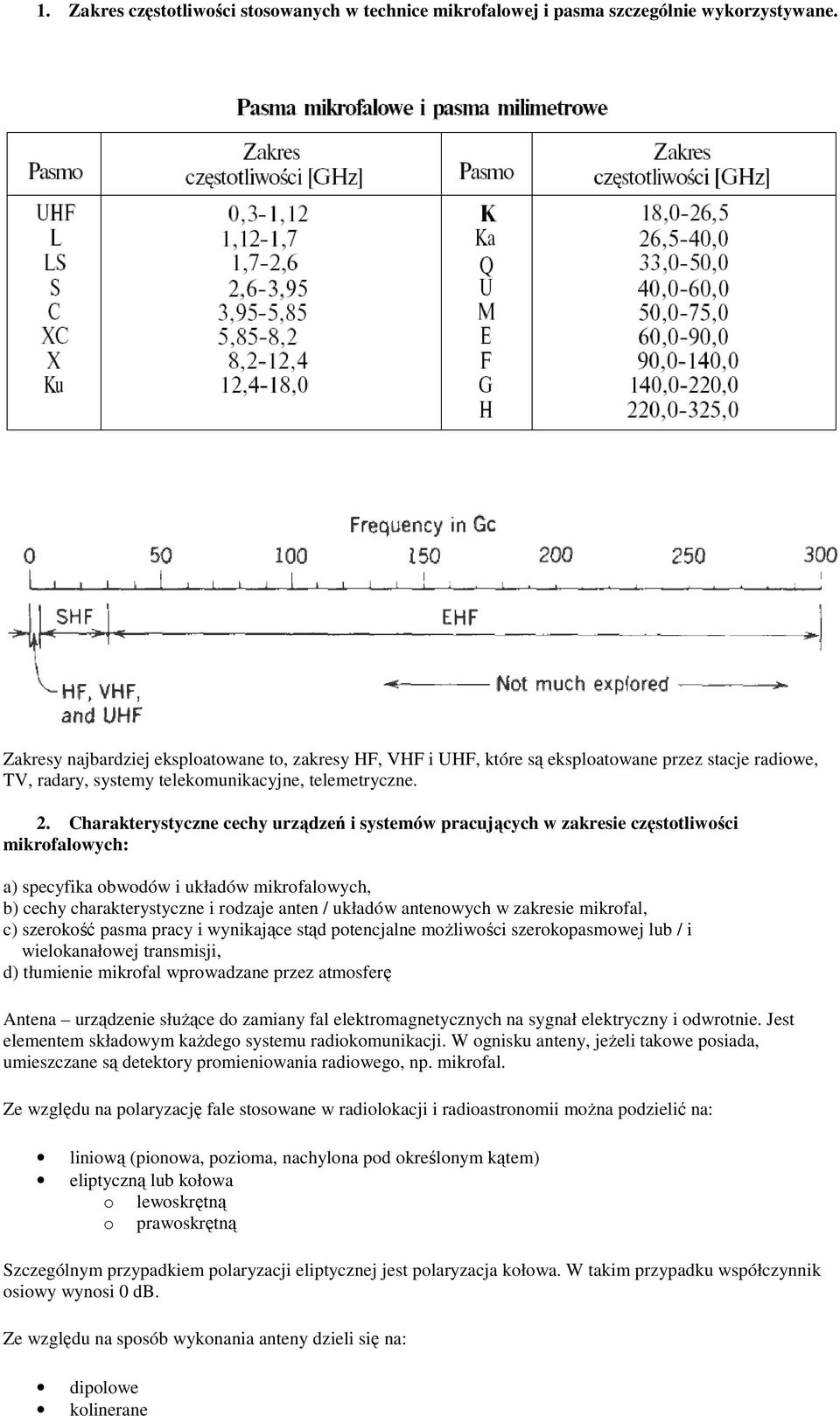 Charakterystyczne cechy urządzeń i systemów pracujących w zakresie częstotliwości mikrofalowych: a) specyfika obwodów i układów mikrofalowych, b) cechy charakterystyczne i rodzaje anten / układów