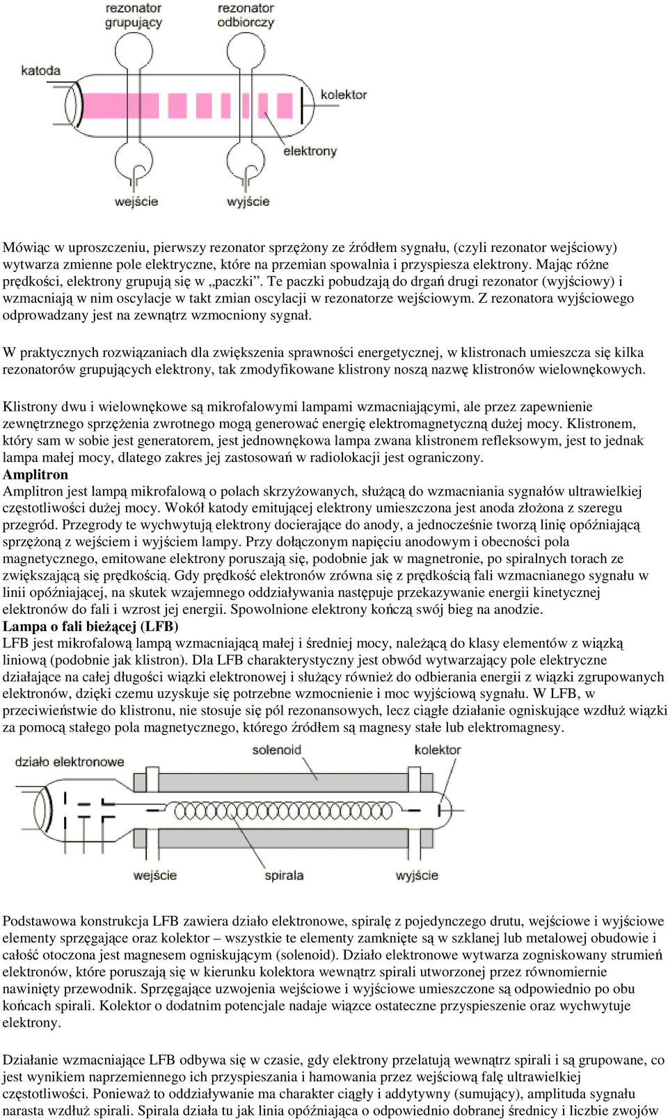 Z rezonatora wyjściowego odprowadzany jest na zewnątrz wzmocniony sygnał.