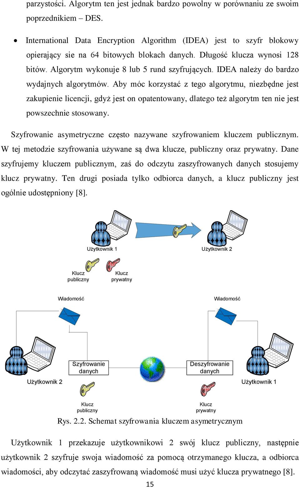 IDEA należy do bardzo wydajnych algorytmów. Aby móc korzystać z tego algorytmu, niezbędne jest zakupienie licencji, gdyż jest on opatentowany, dlatego też algorytm ten nie jest powszechnie stosowany.