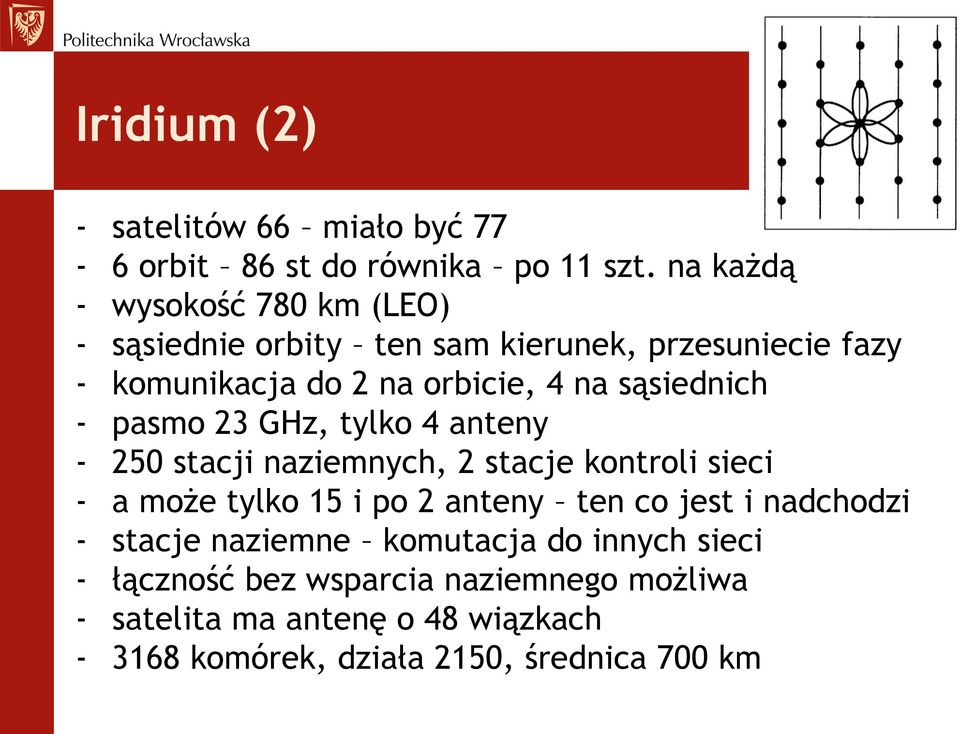 sąsiednich - pasmo 23 GHz, tylko 4 anteny - 250 stacji naziemnych, 2 stacje kontroli sieci - a może tylko 15 i po 2 anteny ten