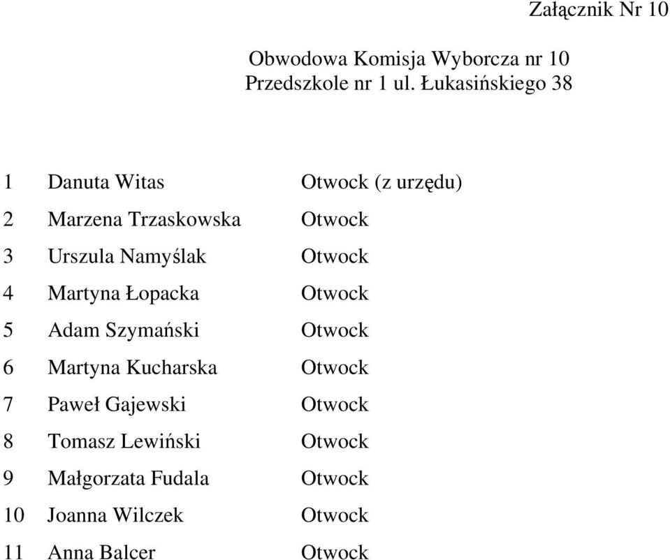 Otwock 3 Urszula Namyślak Otwock 4 Martyna Łopacka Otwock 5 Adam Szymański Otwock 6 Martyna