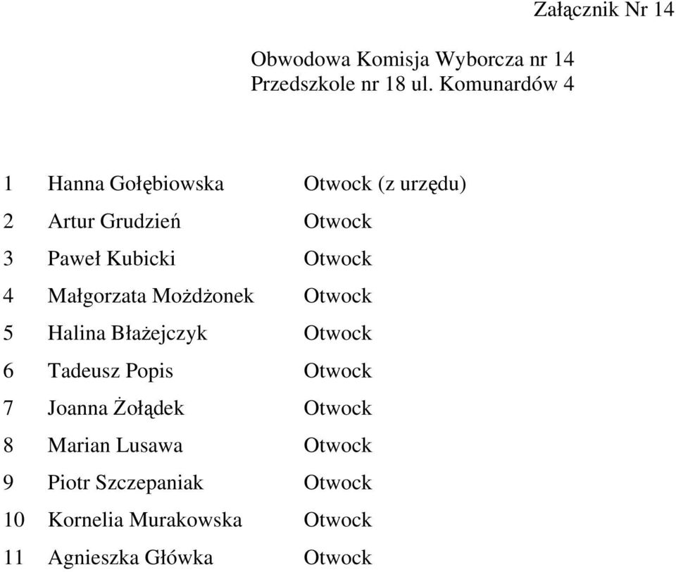 Paweł Kubicki Otwock 4 Małgorzata Możdżonek Otwock 5 Halina Błażejczyk Otwock 6 Tadeusz Popis