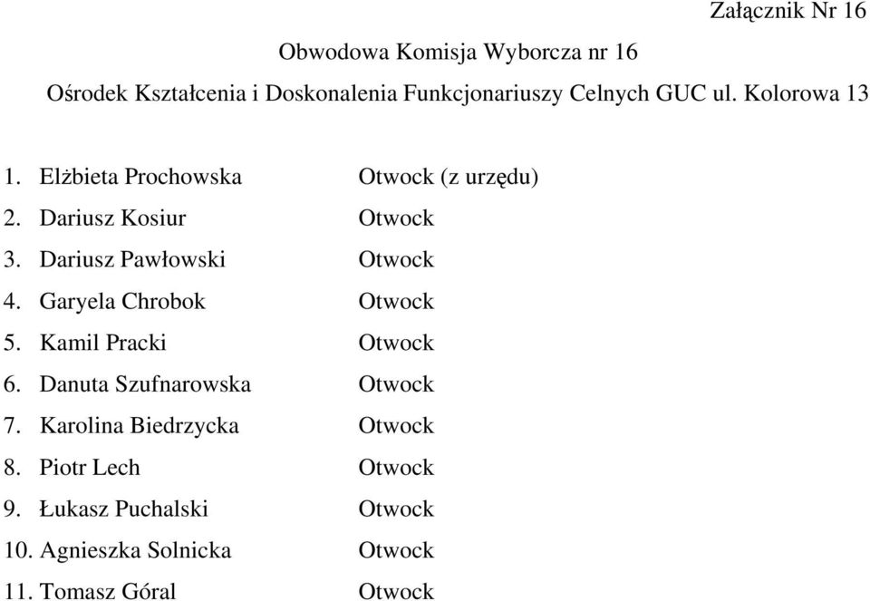 Dariusz Pawłowski Otwock 4. Garyela Chrobok Otwock 5. Kamil Pracki Otwock 6. Danuta Szufnarowska Otwock 7.