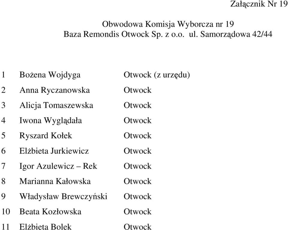 Otwock 4 Iwona Wyglądała Otwock 5 Ryszard Kołek Otwock 6 Elżbieta Jurkiewicz Otwock 7 Igor Azulewicz