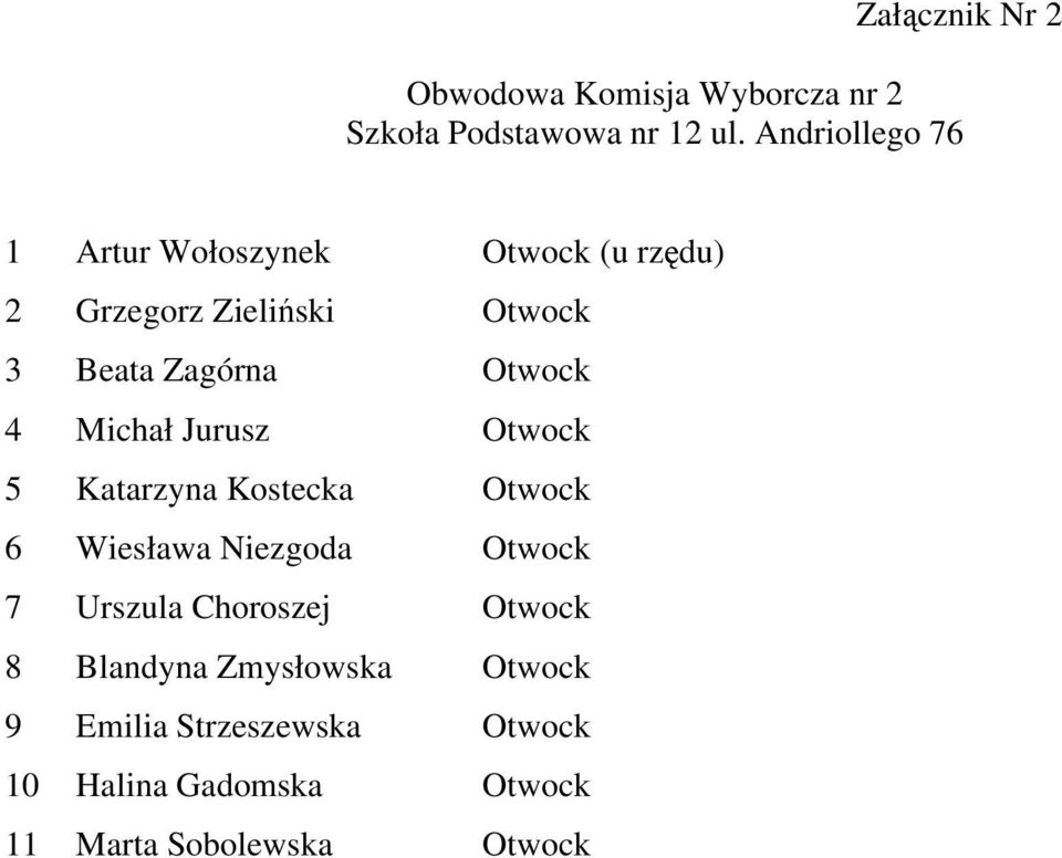 Otwock 4 Michał Jurusz Otwock 5 Katarzyna Kostecka Otwock 6 Wiesława Niezgoda Otwock 7 Urszula