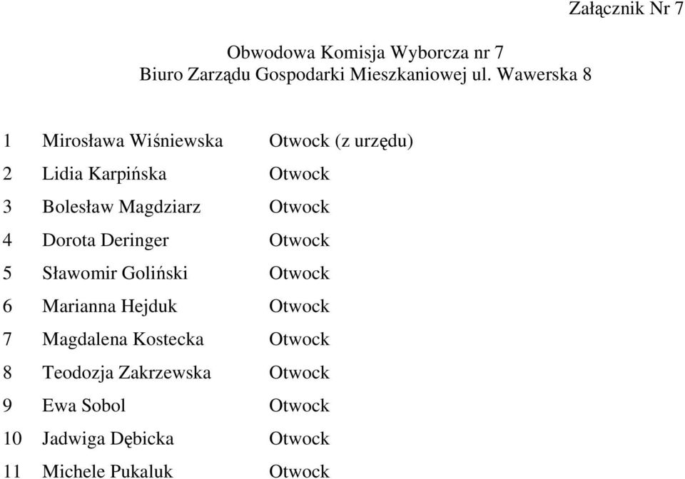 Bolesław Magdziarz Otwock 4 Dorota Deringer Otwock 5 Sławomir Goliński Otwock 6 Marianna Hejduk