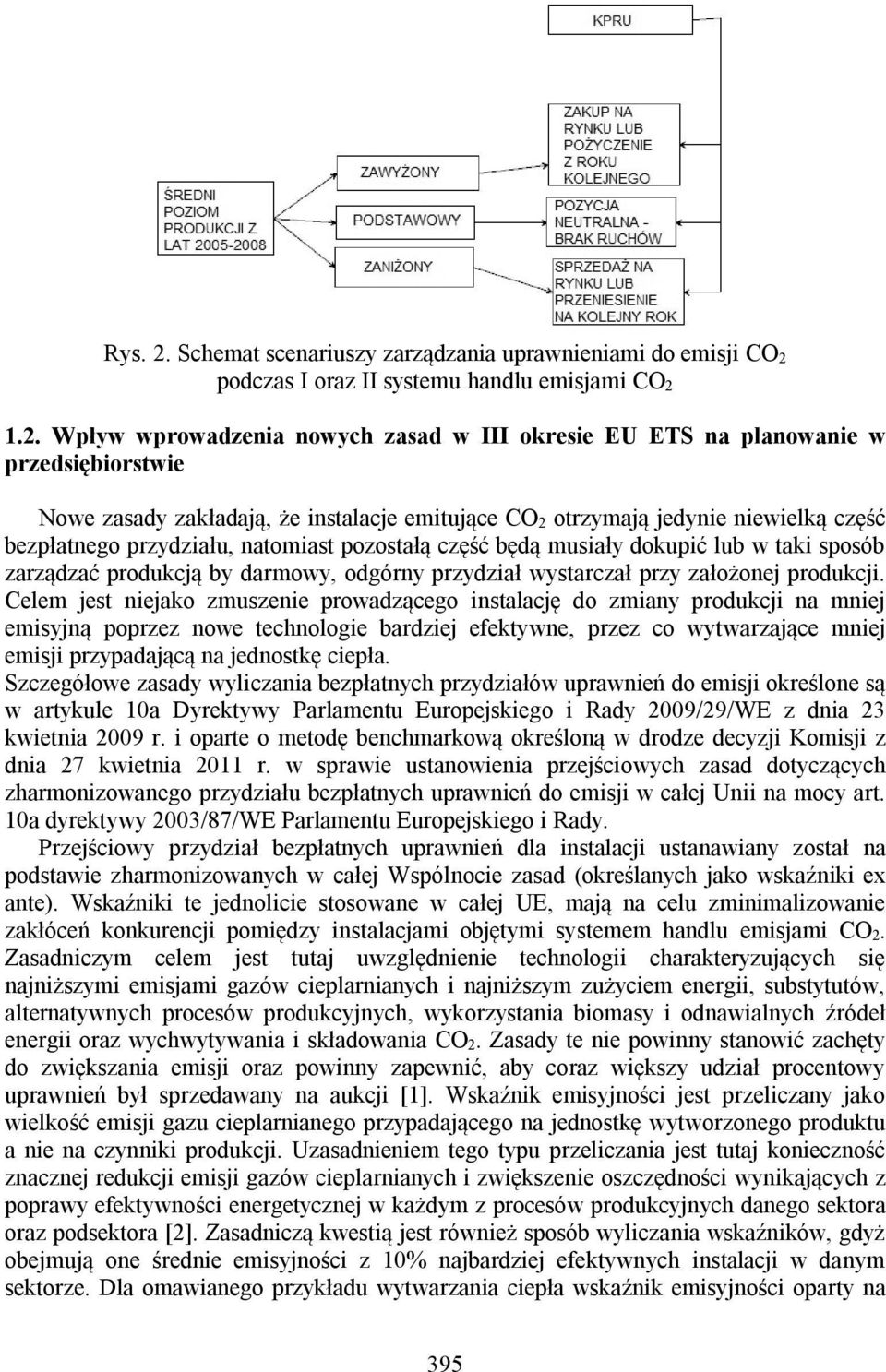 podczas I oraz II systemu handlu emisjami CO 2 
