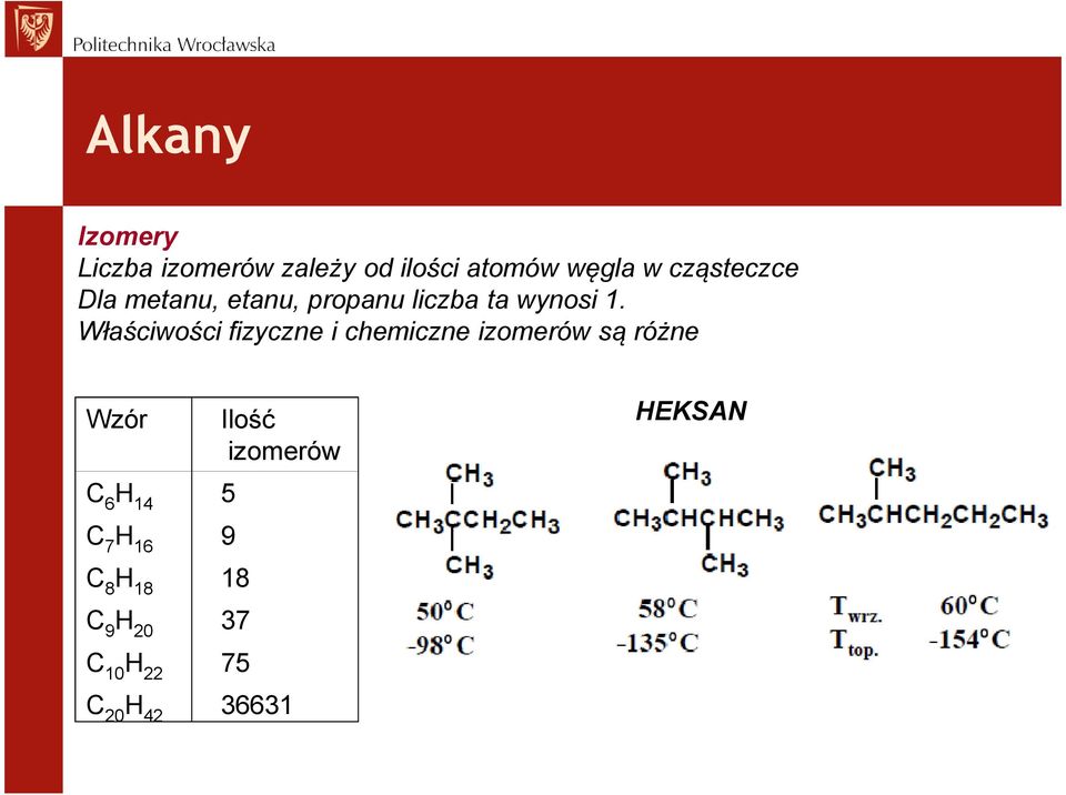 Właściwości fizyczne i chemiczne izomerów są różne Wzór C 6 H 14 5 C