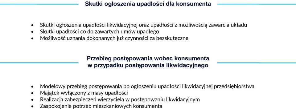 konsumenta w przypadku postępowania likwidacyjnego Modelowy przebieg postępowania po ogłoszeniu upadłości likwidacyjnej przedsiębiorstwa