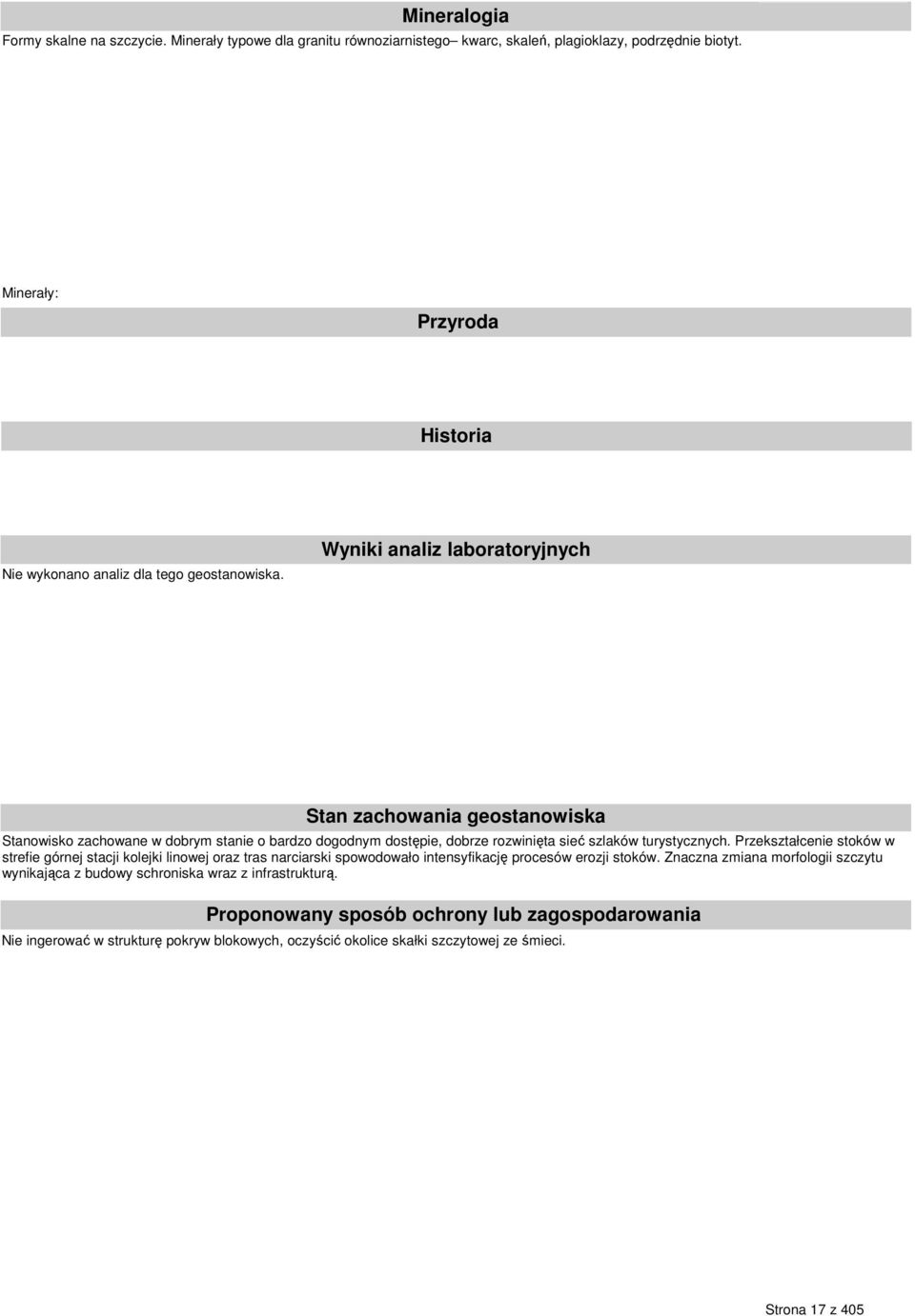 Wyniki analiz laboratoryjnych Stan zachowania geostanowiska Stanowisko zachowane w dobrym stanie o bardzo dogodnym dostępie, dobrze rozwinięta sieć szlaków turystycznych.