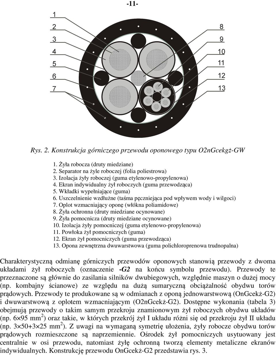 Uszczelnienie wzdłużne (taśma pęczniejąca pod wpływem wody i wilgoci) 7. Oplot wzmacniający oponę (włókna poliamidowe) 8. Żyła ochronna (druty miedziane ocynowane) 9.