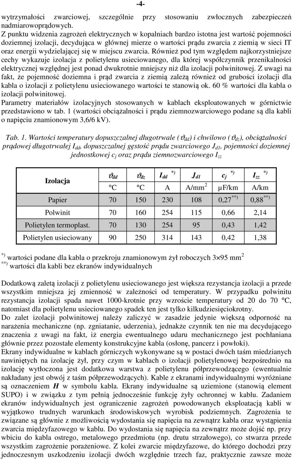 wydzielającej się w miejscu zwarcia.