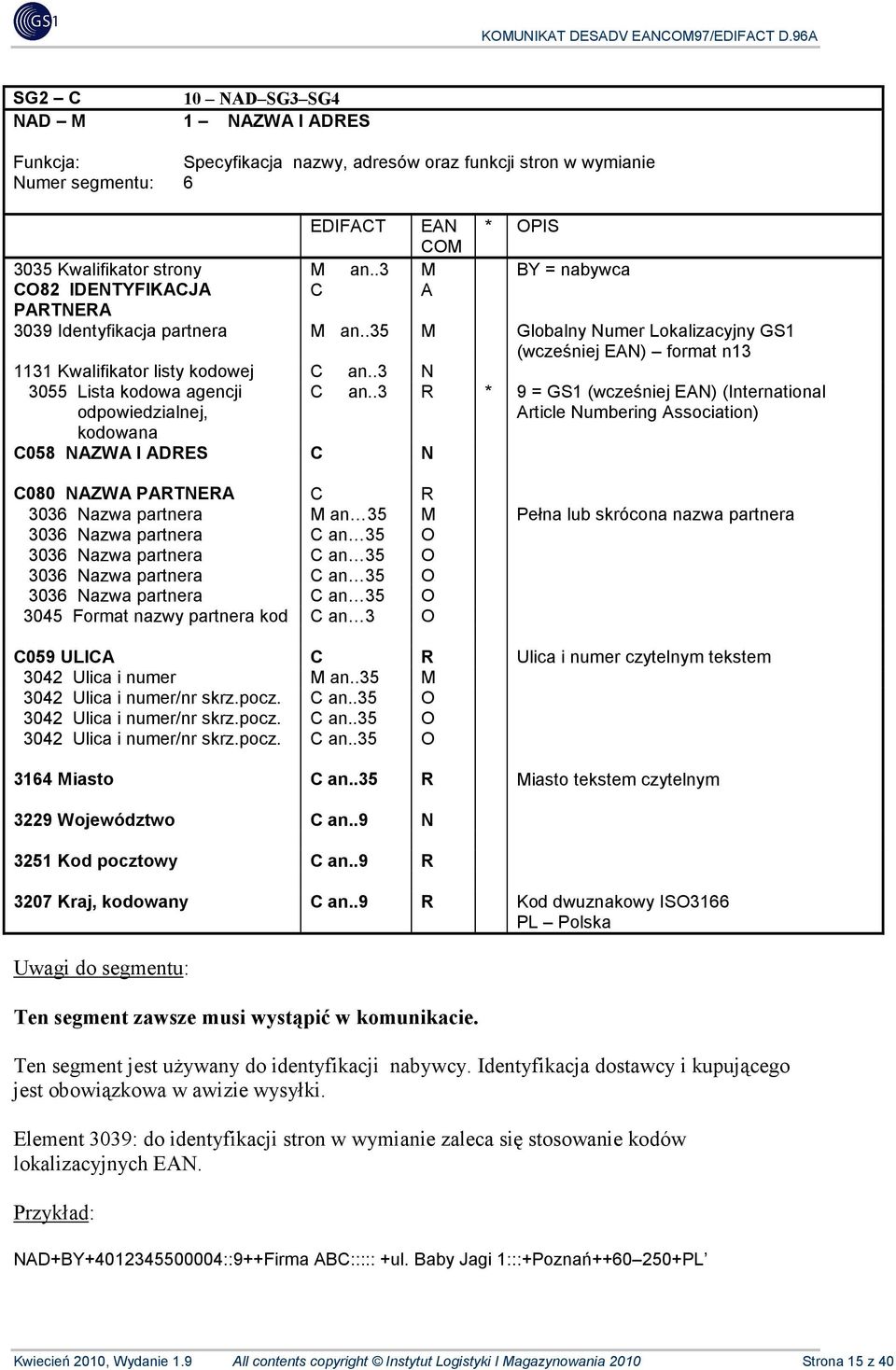 .3 N 3055 Lista kodowa agencji odpowiedzialnej, C an.