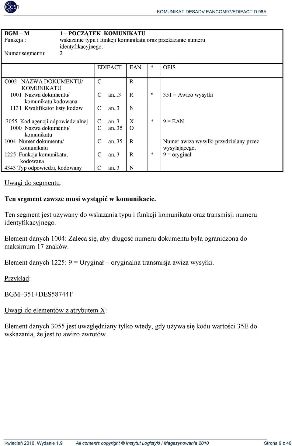 .3 N 3055 Kod agencji odpowiedzialnej C an..3 X * 9 = EAN 1000 Nazwa dokumentu/ C an..35 O komunikatu 1004 Numer dokumentu/ komunikatu C an..35 R Numer awiza wysyłki przydzielany przez wysyłającego.