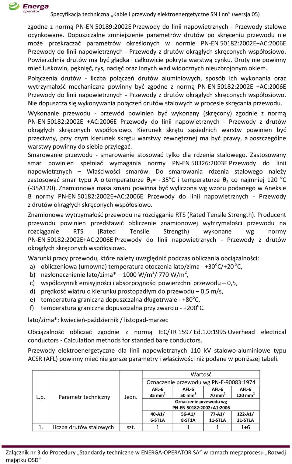okrągłych skręconych współosiowo. Powierzchnia drutów ma być gładka i całkowicie pokryta warstwą cynku.
