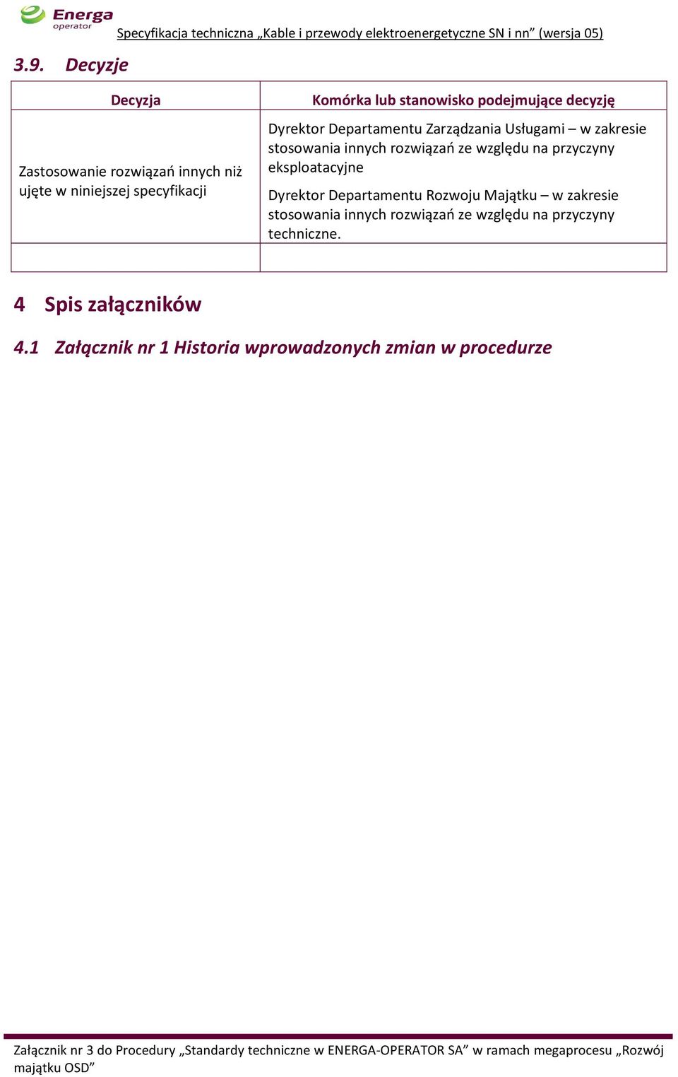 zakresie stosowania innych rozwiązań ze względu na przyczyny eksploatacyjne Dyrektor Departamentu Rozwoju Majątku w zakresie