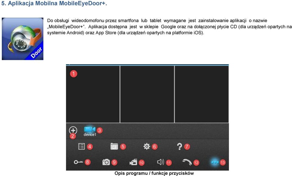 aplikacji o nazwie MobileEyeDoor+.