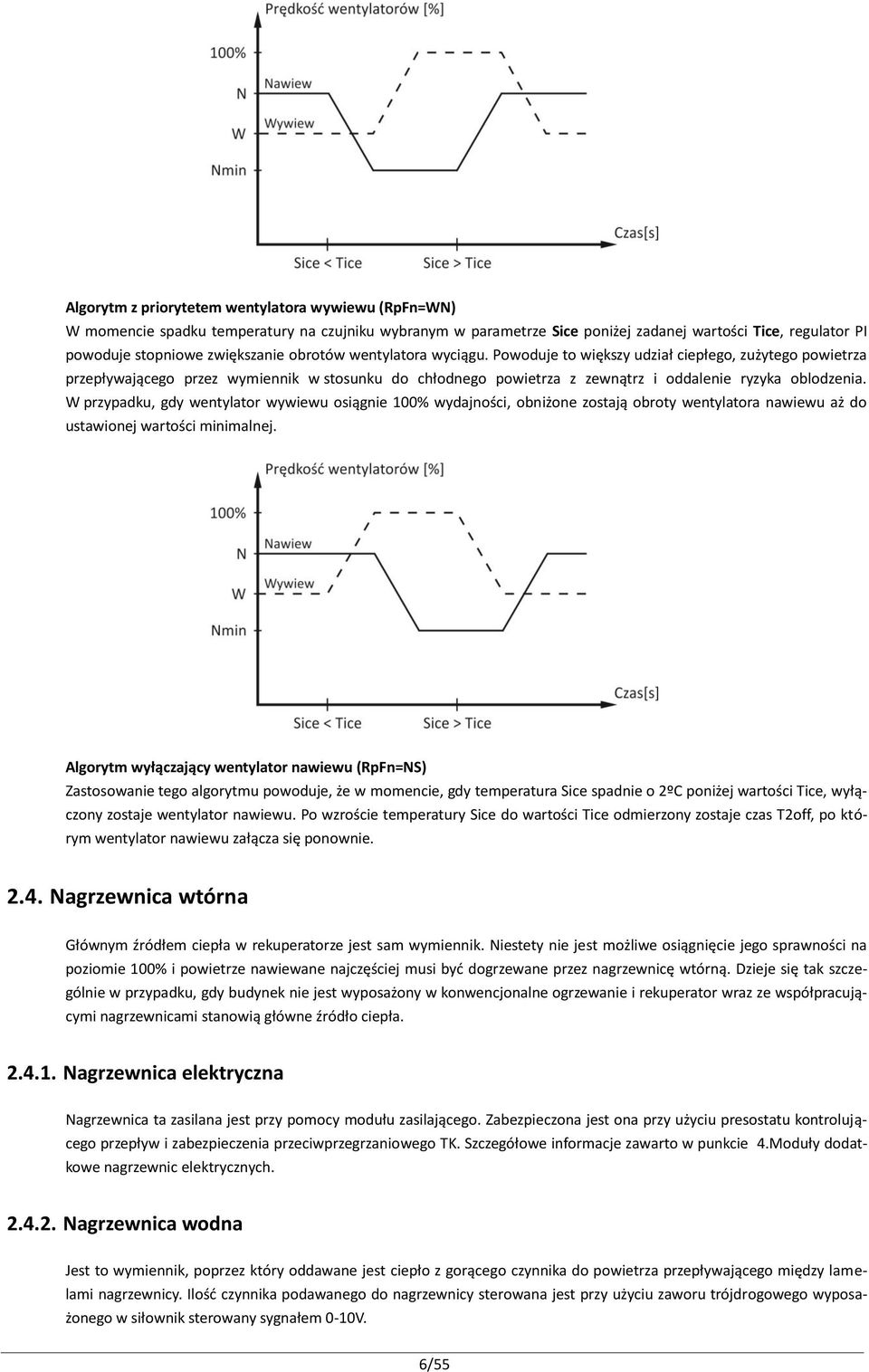 W przypadku, gdy wentylator wywiewu osiągnie 100% wydajności, obniżone zostają obroty wentylatora nawiewu aż do ustawionej wartości minimalnej.