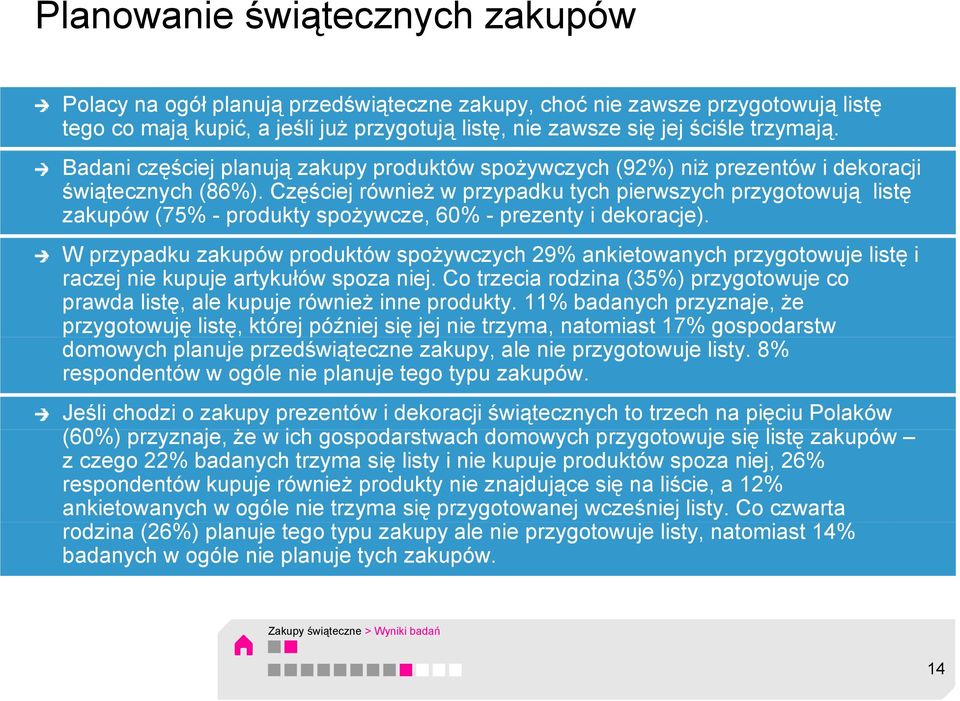 Częściej również w przypadku tych pierwszych przygotowują listę zakupów (75% - produkty spożywcze, 60% - prezenty i dekoracje).