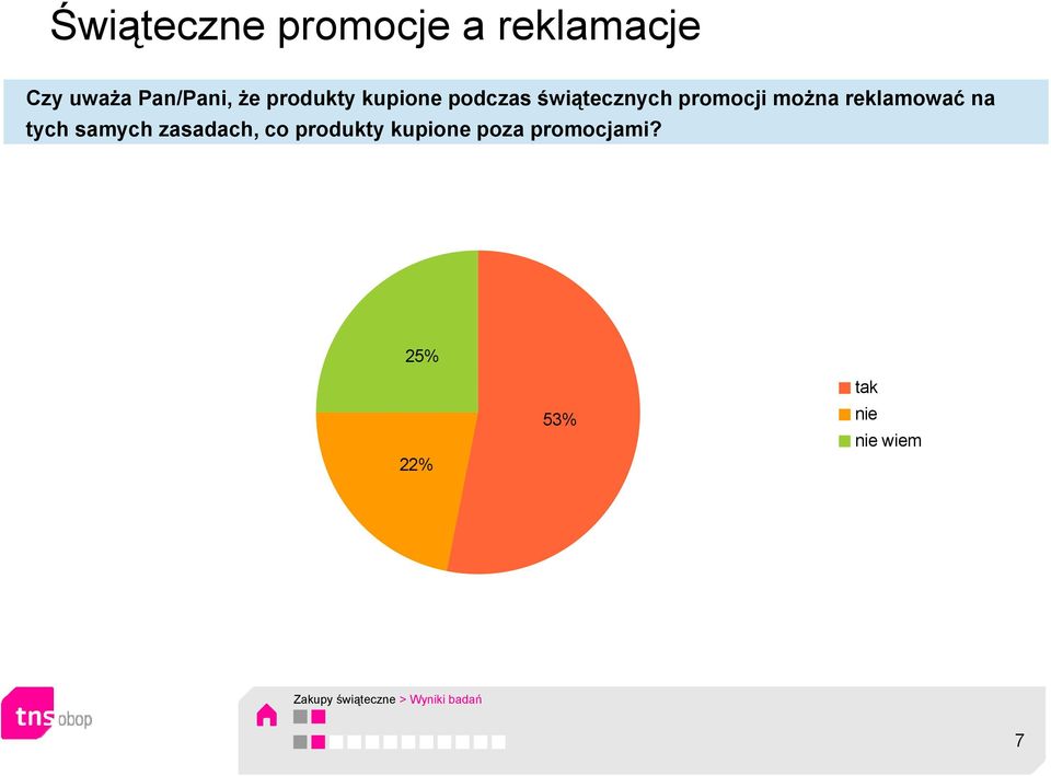 można reklamować na tych samych zasadach, co