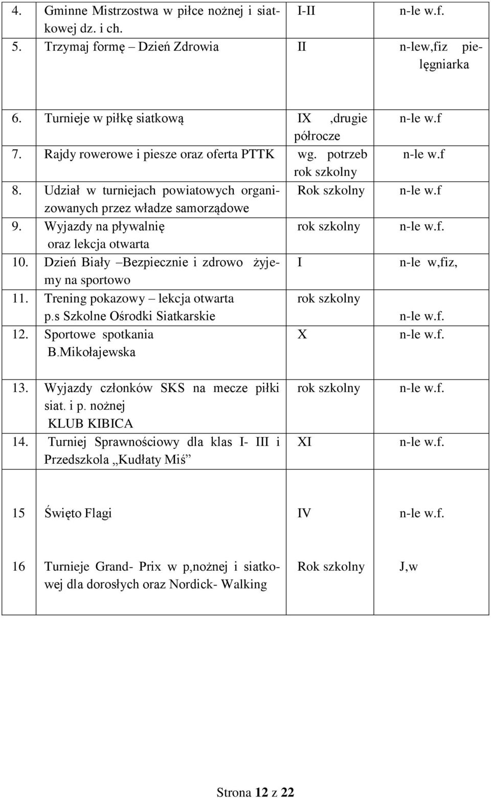 Dzień Biły Bezpiecznie i zdrowo żyjemy I n sportowo 11. Trening pokzowy lekcj otwrt rok p.s Szkolne Ośrodki Sitkrskie 12. Sportowe spotkni X B.Mikołjewsk n-le w.f n-le w.f n-le w.f n-le w.f. n-le w,fiz, n-le w.