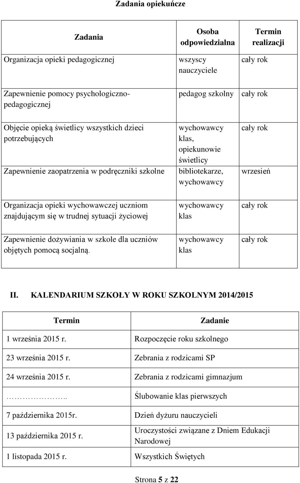 życiowej wychowwcy kls Zpewnienie dożywini w szkole dl uczniów objętych pomocą socjlną. wychowwcy kls II. KALENDARIUM SZKOŁY W ROKU SZKOLNYM 2014/2015 Termin Zdnie 1 wrześni 2015 r.