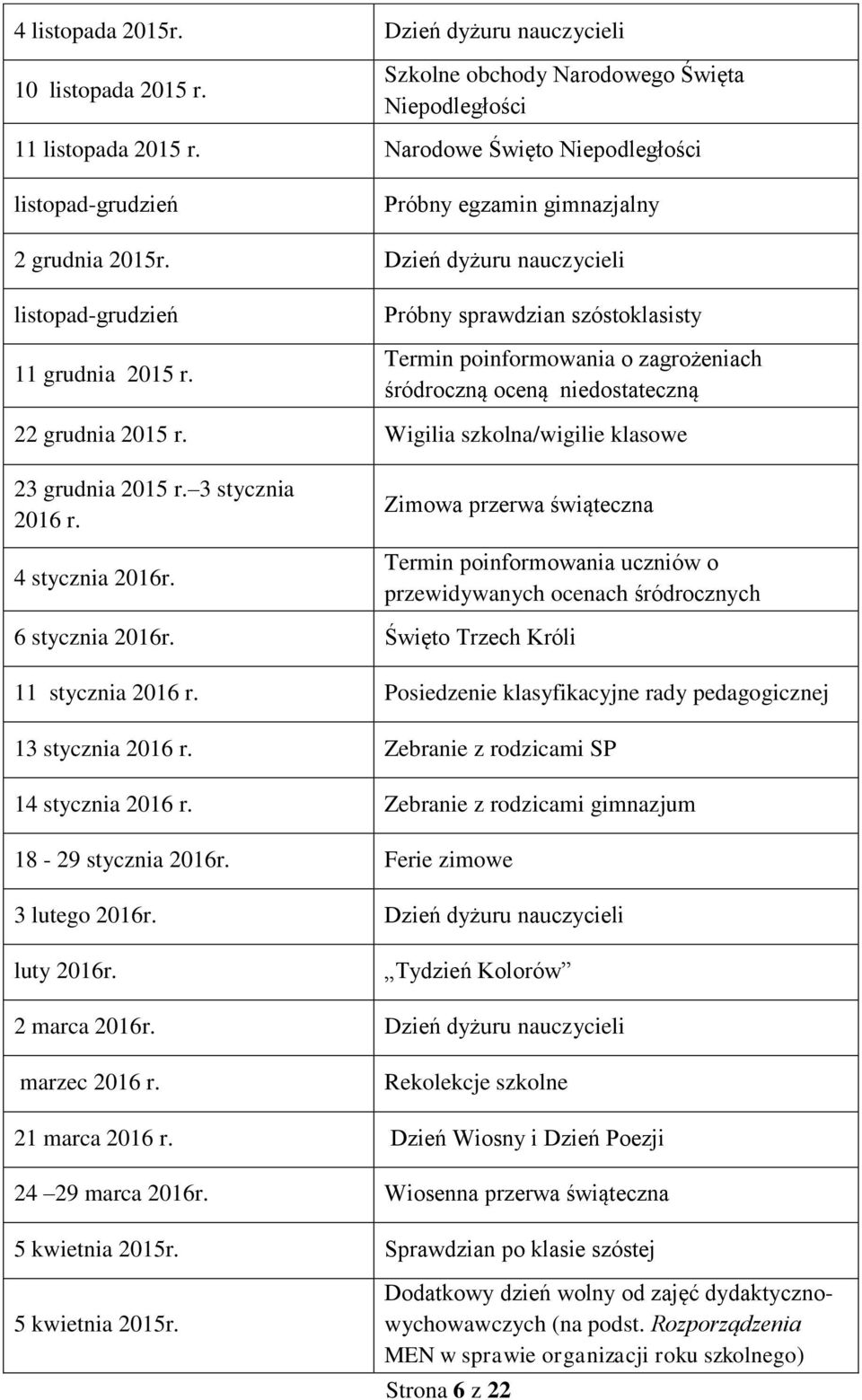 Próbny sprwdzin szóstoklsisty Termin poinformowni o zgrożenich śródroczną oceną niedostteczną 22 grudni 2015 r. Wigili szkoln/wigilie klsowe 23 grudni 2015 r. 3 styczni 2016 r. 4 styczni 2016r.