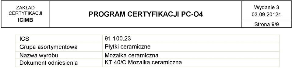 ceramiczne Mozaika ceramiczna