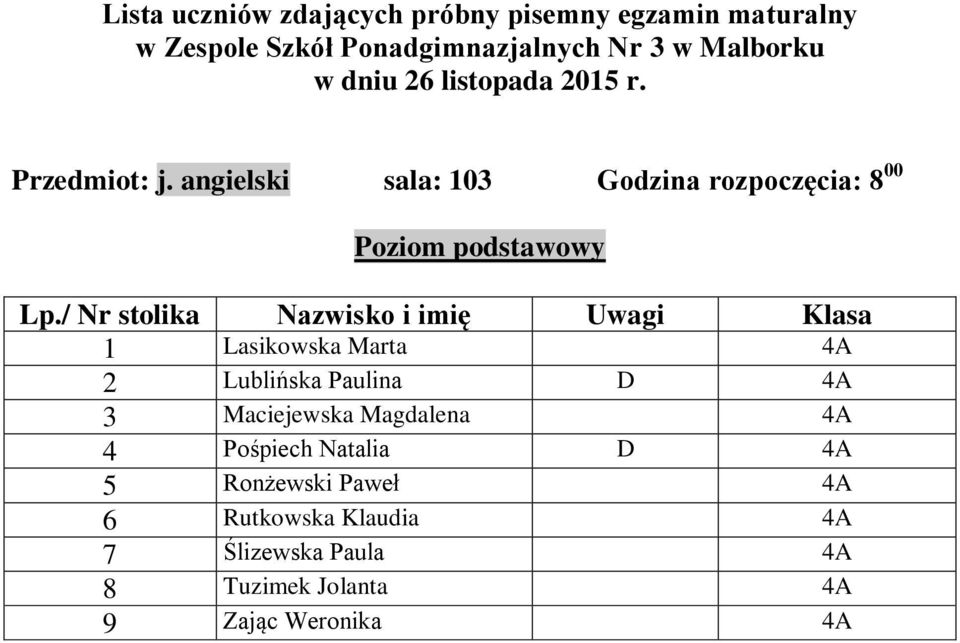 4A 2 Lublińska Paulina D 4A 3 Maciejewska Magdalena 4A 4 Pośpiech