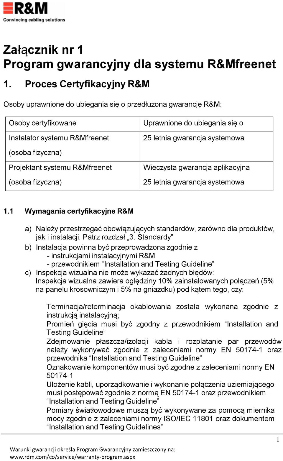 (osoba fizyczna) Projektant systemu R&Mfreenet (osoba fizyczna) Wieczysta gwarancja aplikacyjna 25 letnia gwarancja systemowa 1.