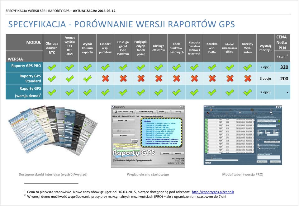 anten Wystrój Interfejsu 7 opcji 320 CENA Netto PLN / stan.